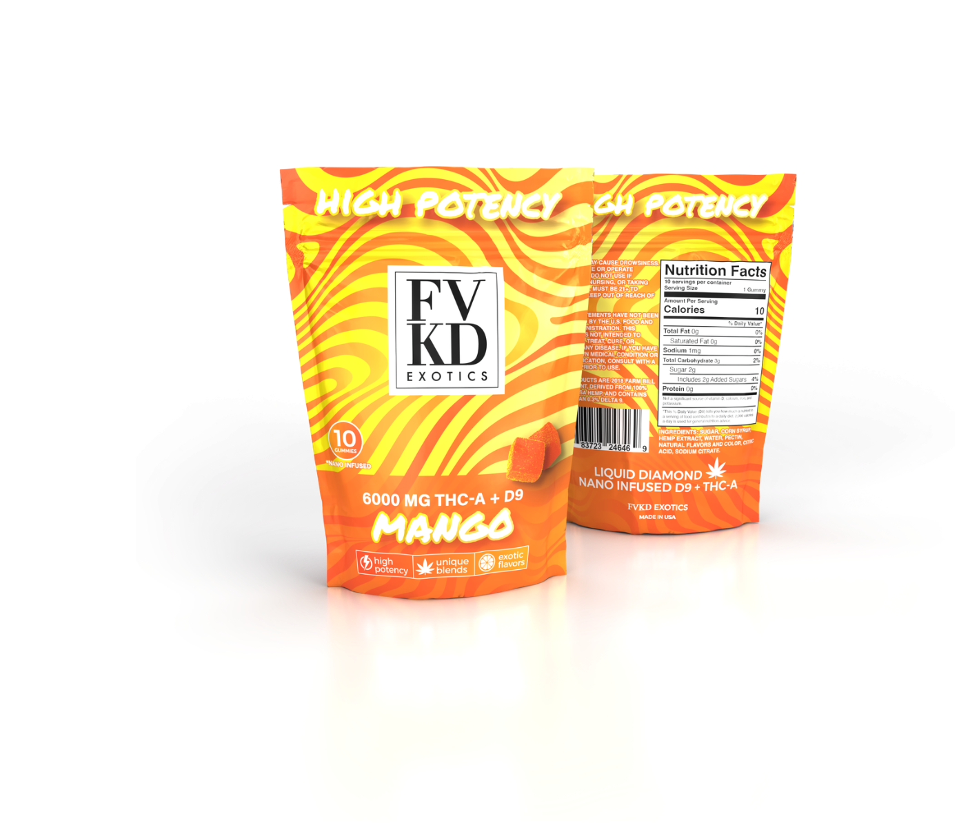 FVKD HIGH POTENCY GUMMIES