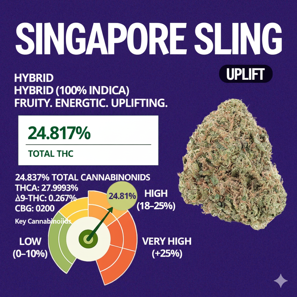 Prime Flower Singapore Sling
