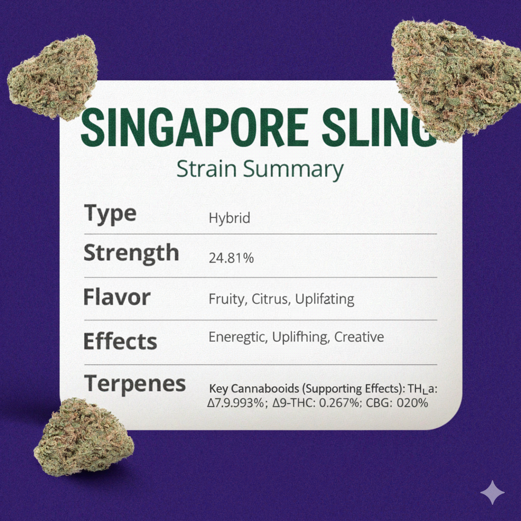 Prime Flower Singapore Sling